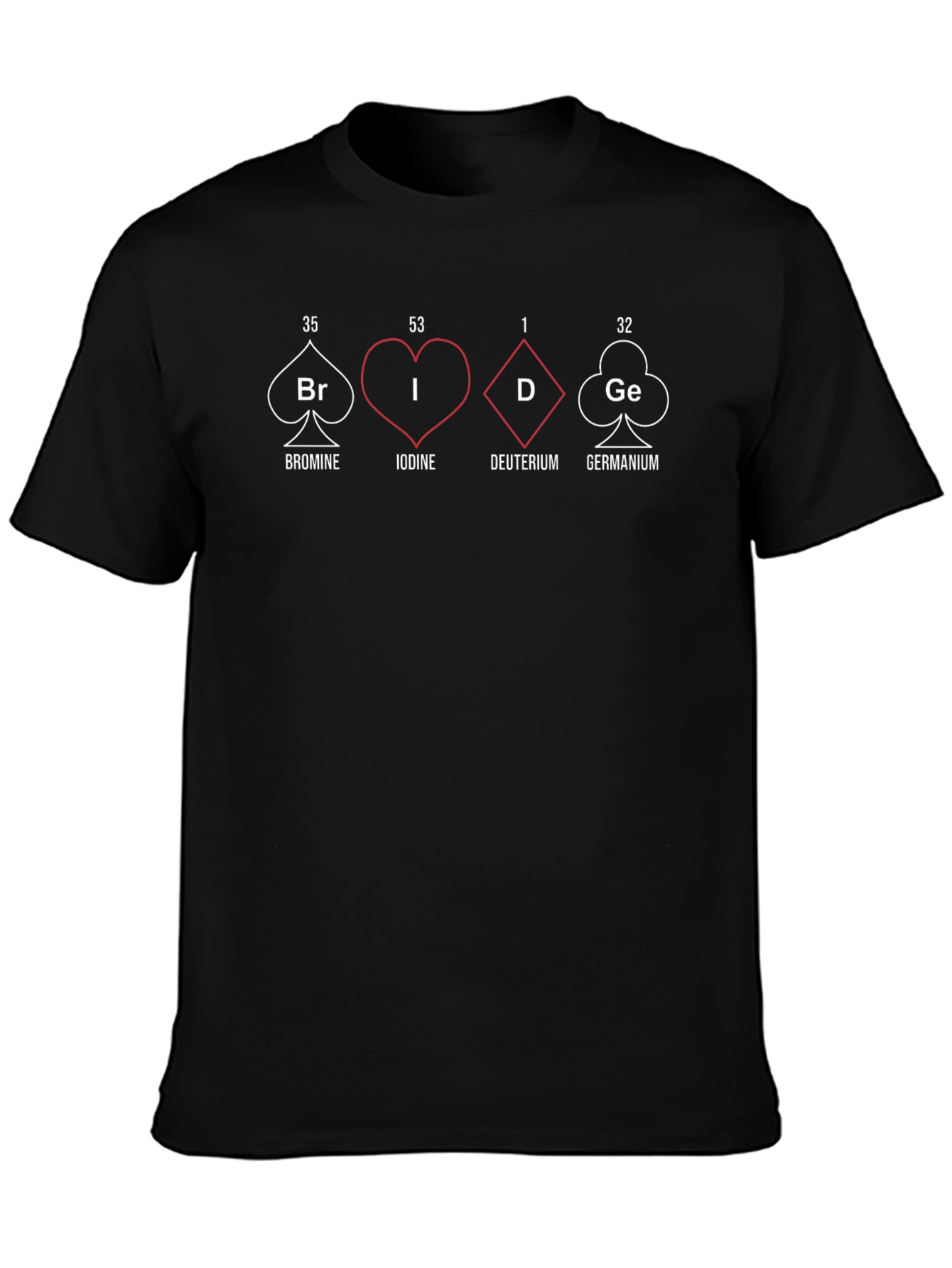Chemistry Element Pun T-Shirt - Black