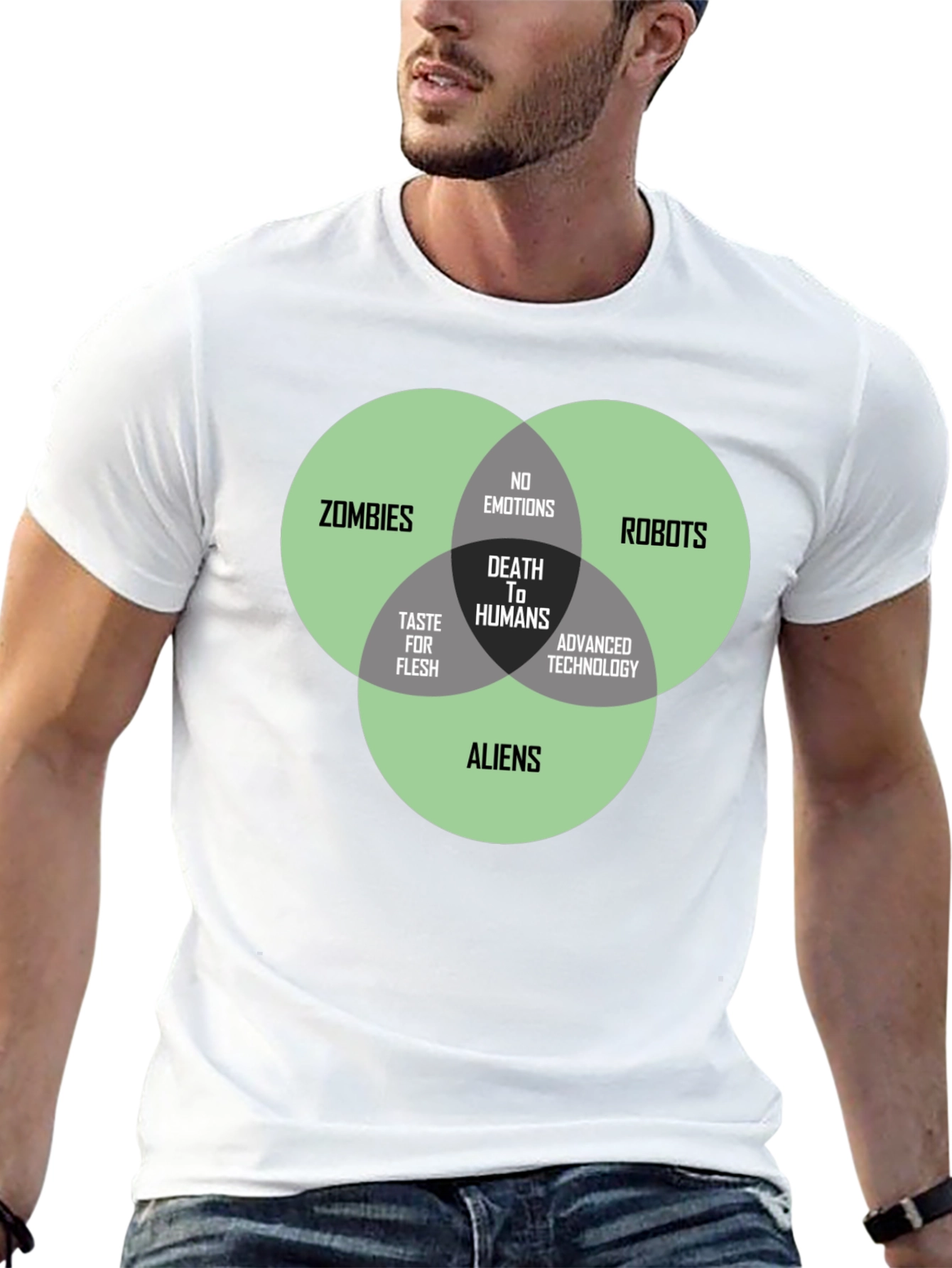 Death to Humans Venn Diagram T-Shirt
