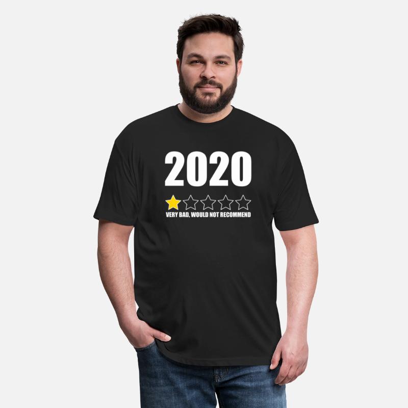 2020 One Star Very Bad Would Not Recomd Anti