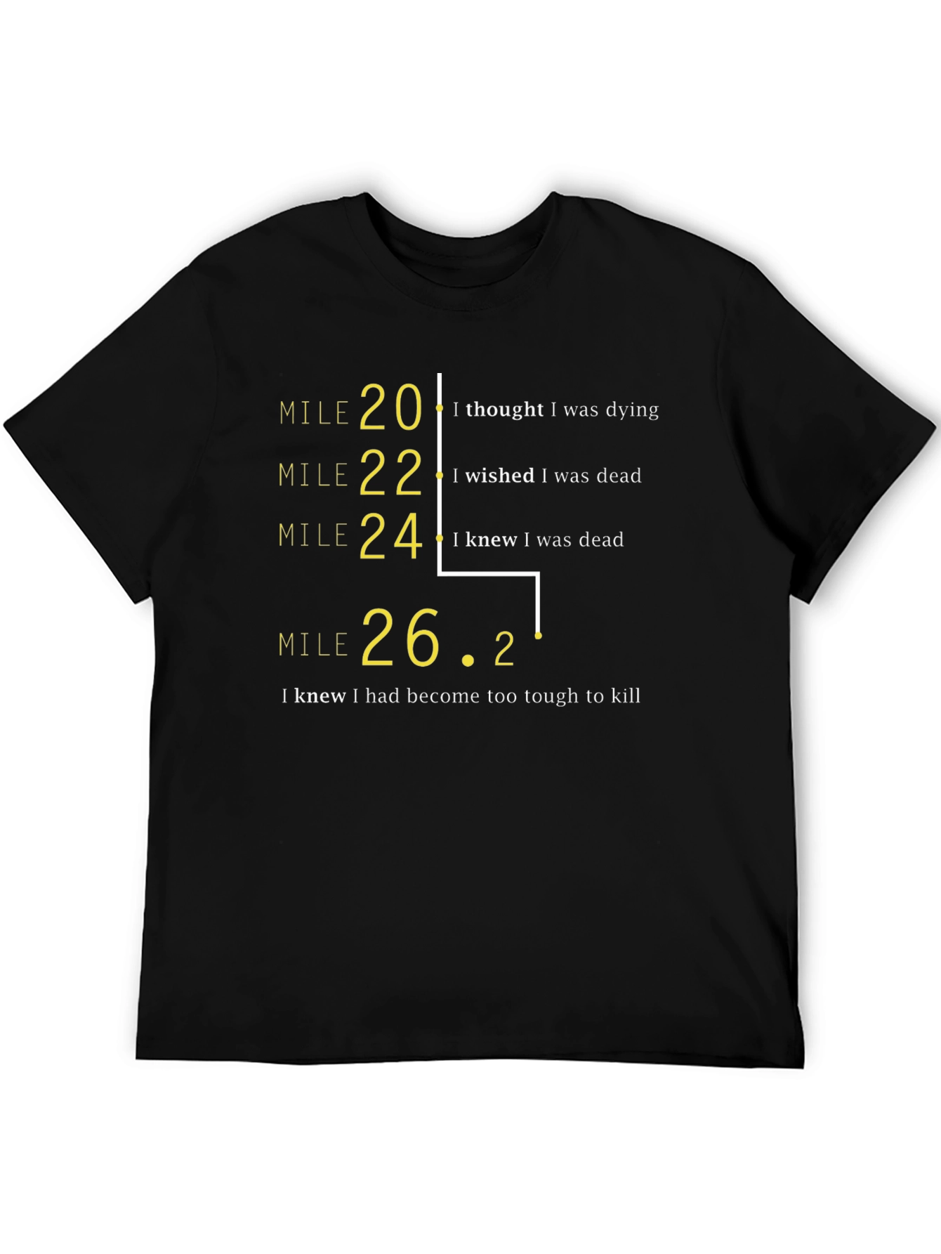 Marathon Mile Marker T-Shirt: Funny Runners Tee