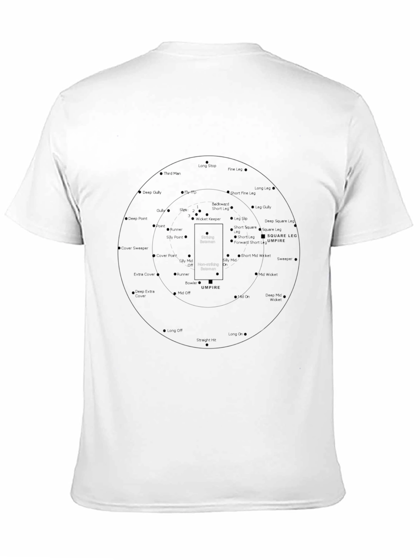 Cricket Field Positions Graphic T-Shirt