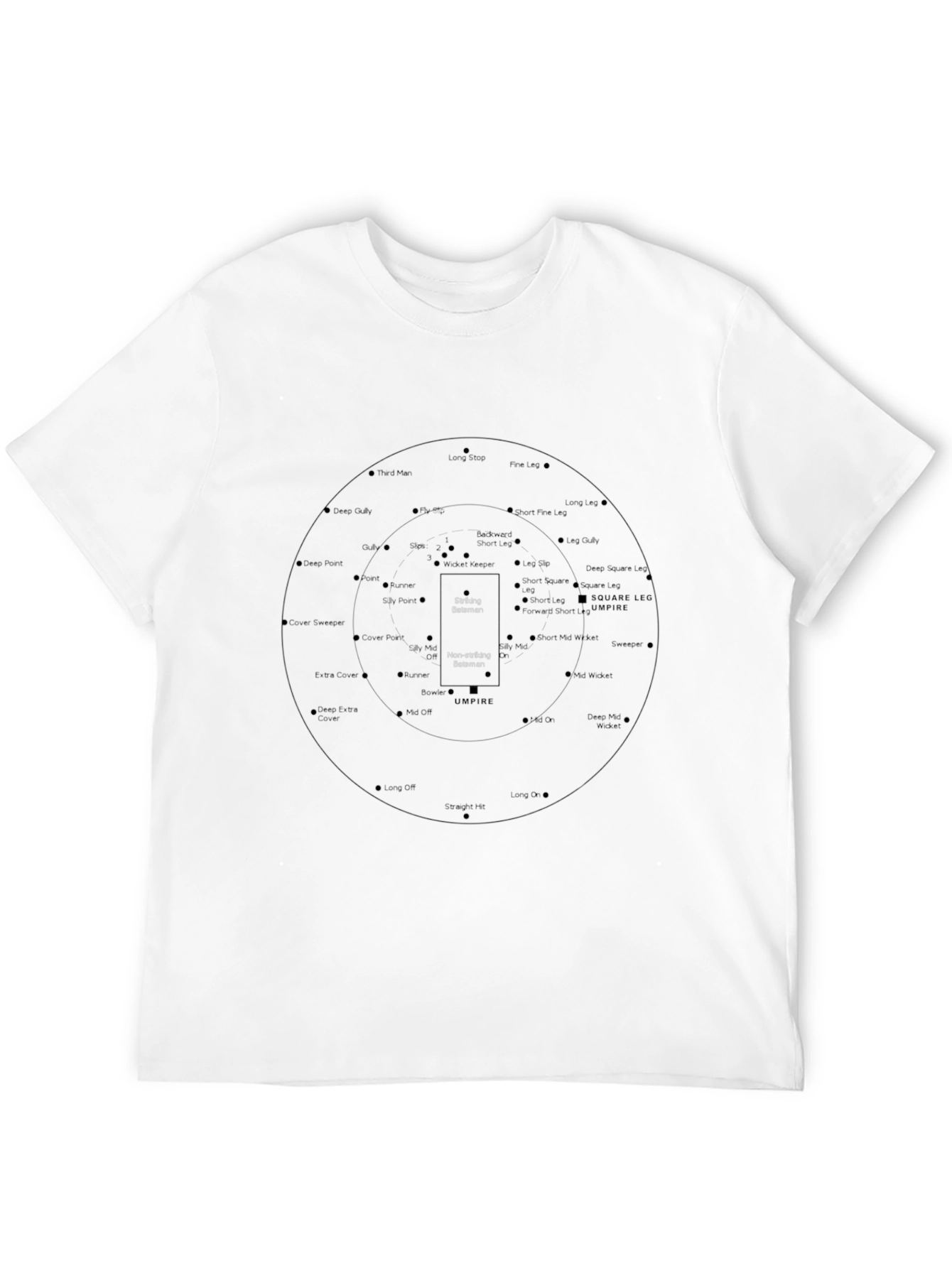 Cricket Field Positions Graphic T-Shirt