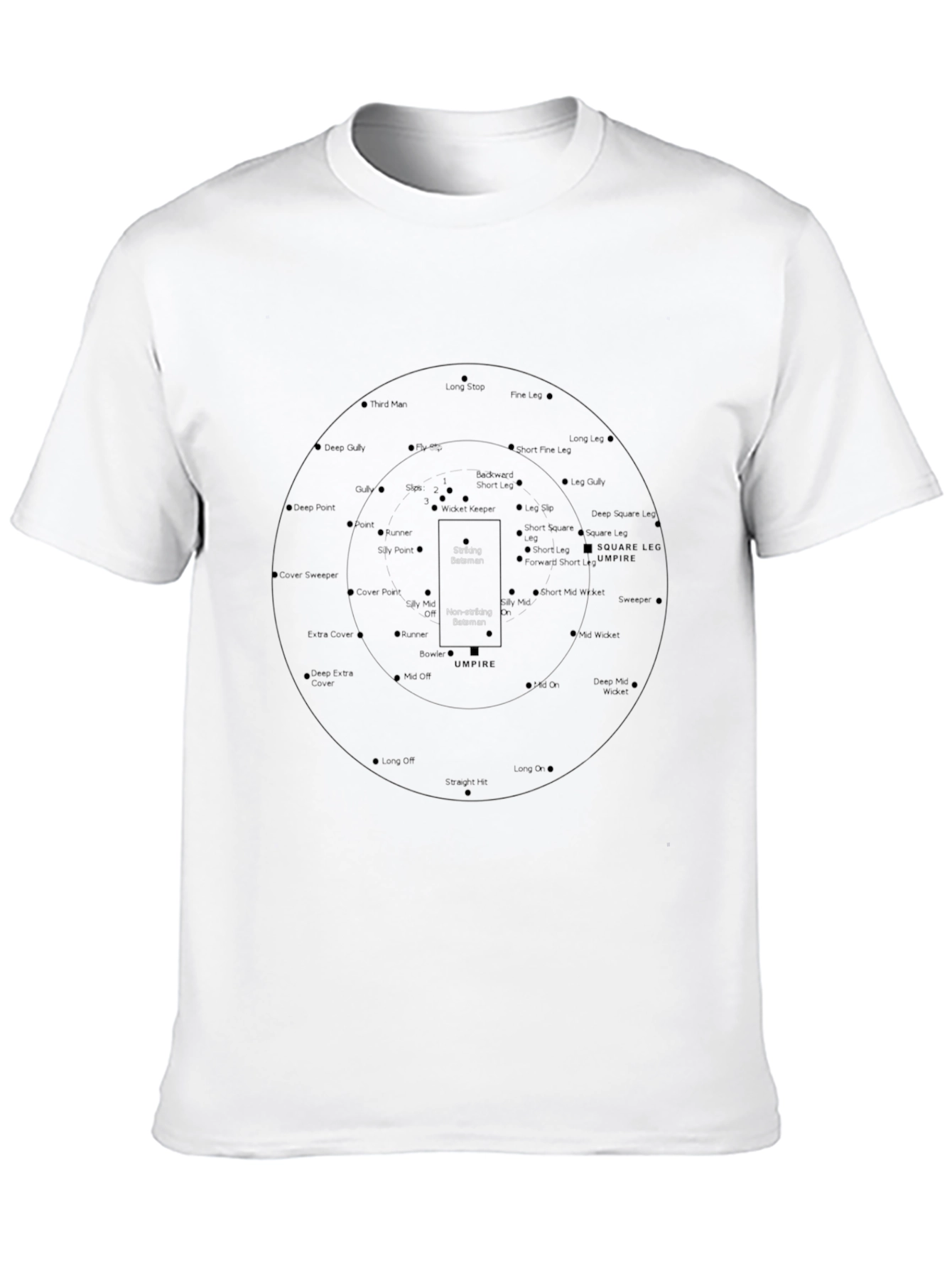 Cricket Field Positions Graphic T-Shirt