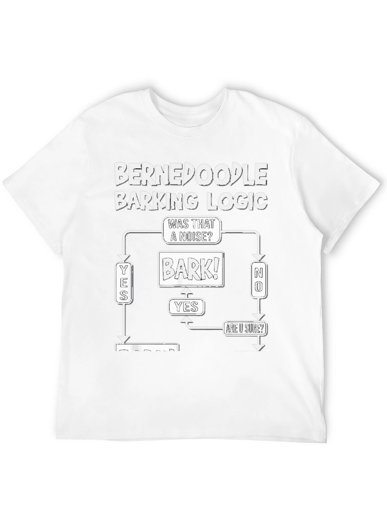 BerneDoodle Barking Logic T-Shirt - Funny Dog Tee