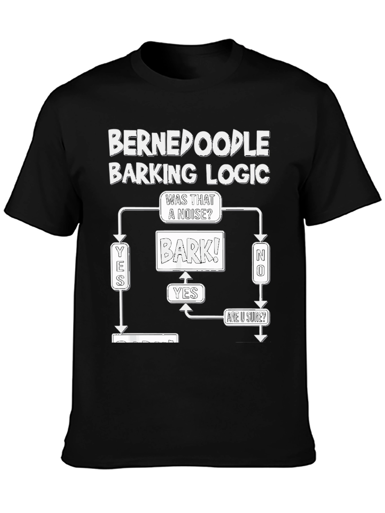 BerneDoodle Barking Logic T-Shirt - Funny Dog Tee