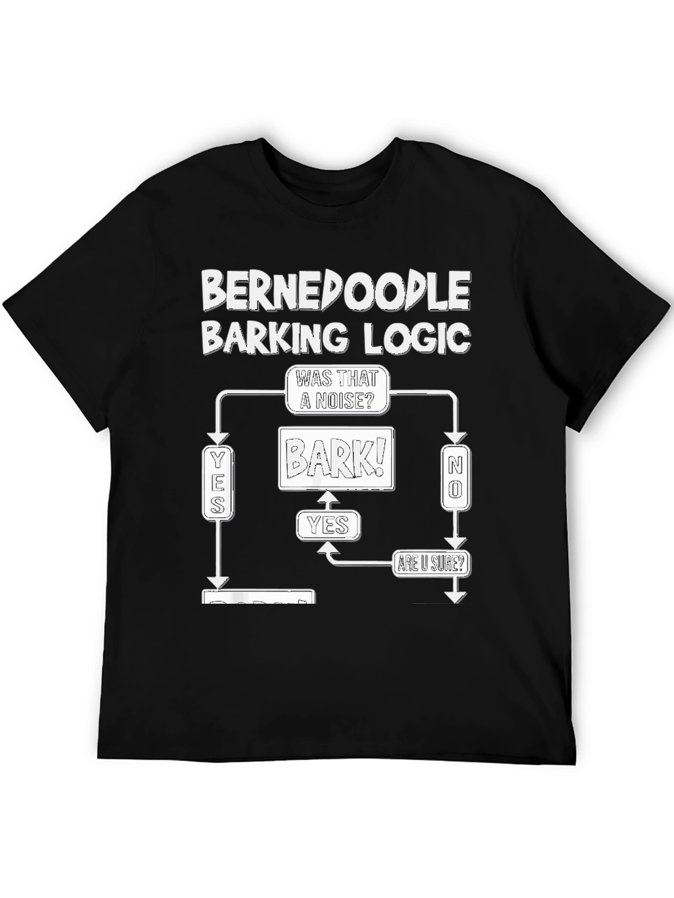 BerneDoodle Barking Logic T-Shirt - Funny Dog Tee