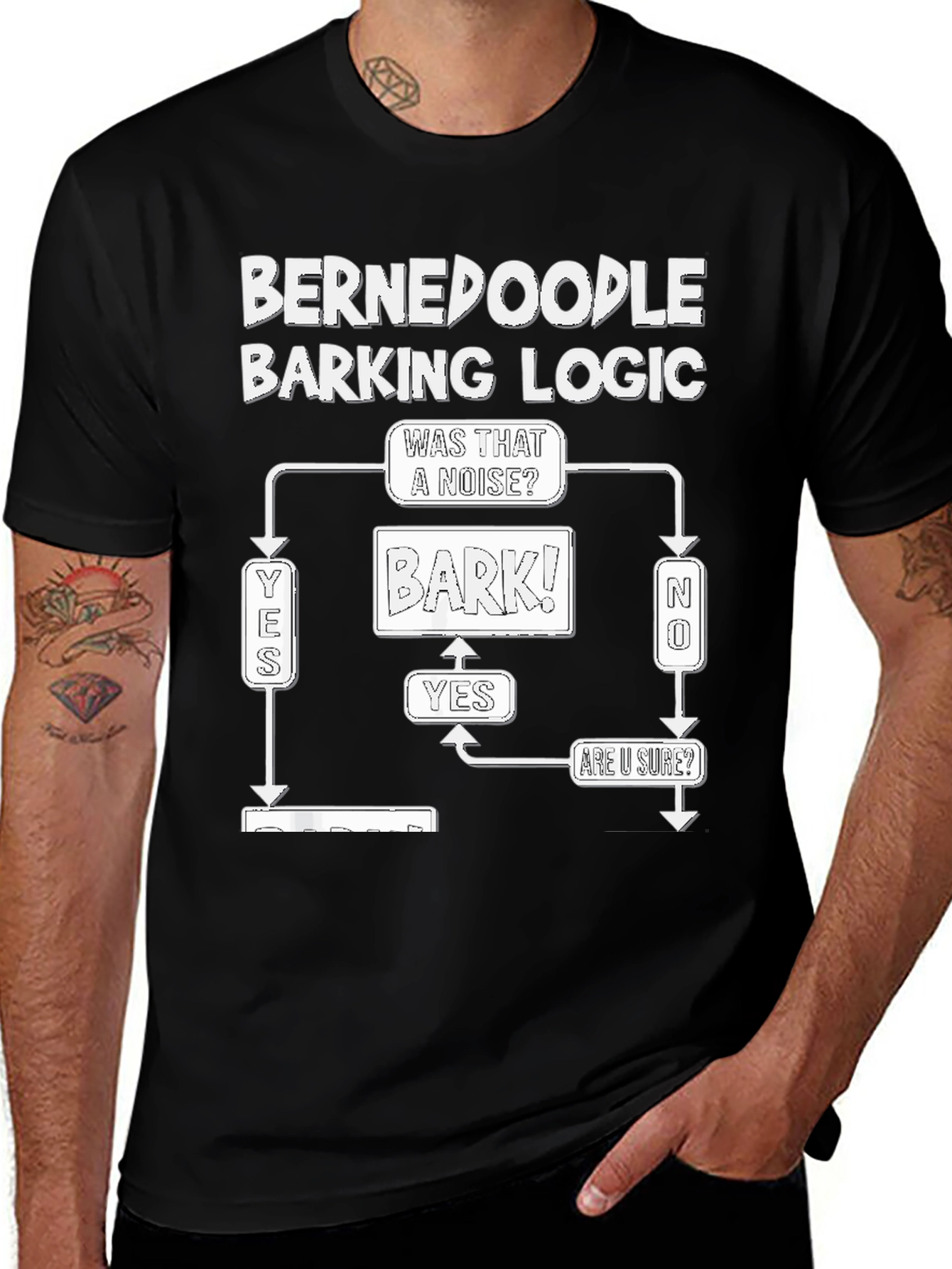 BerneDoodle Barking Logic T-Shirt - Funny Dog Tee
