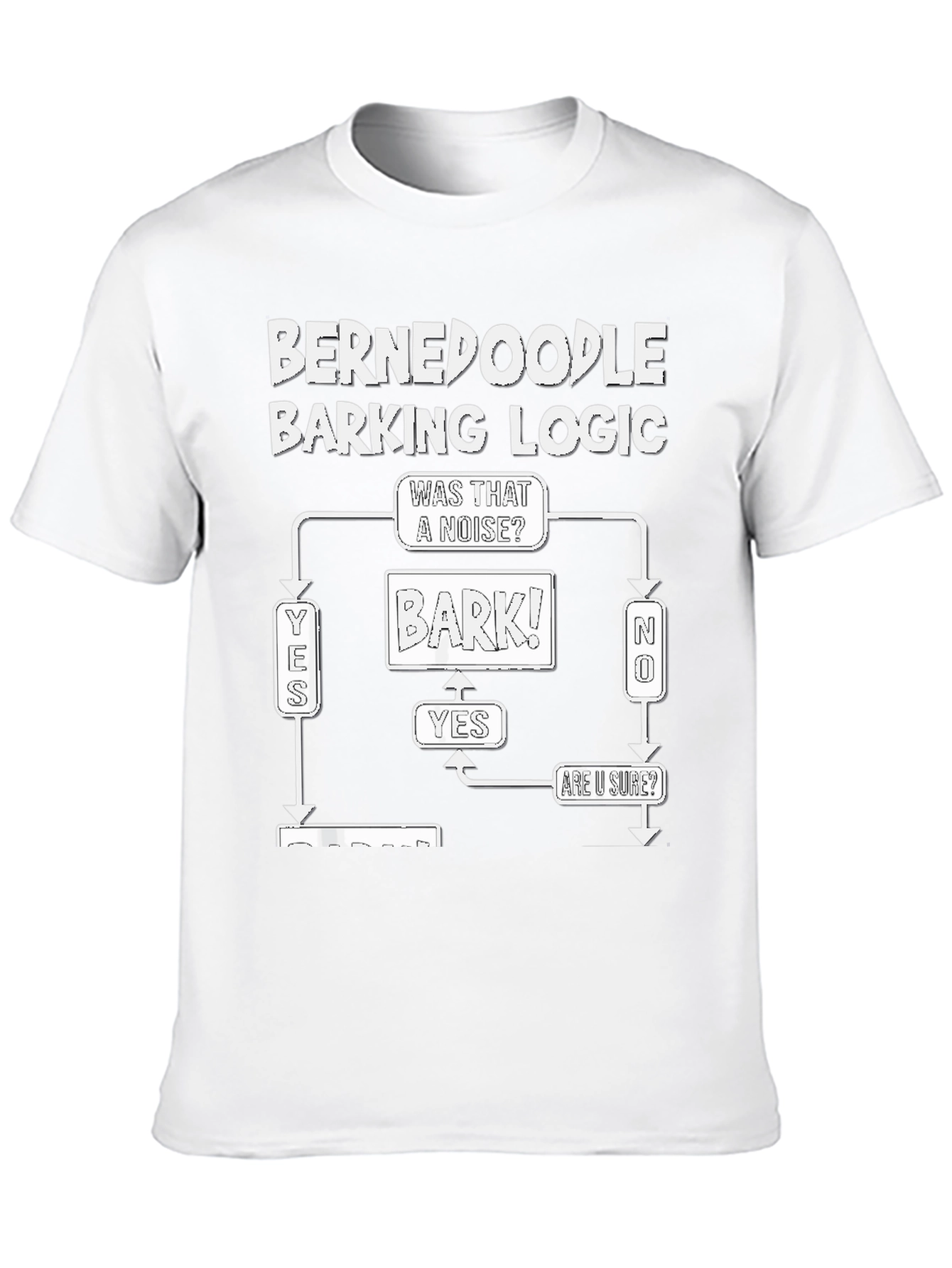 BerneDoodle Barking Logic T-Shirt - Funny Dog Tee