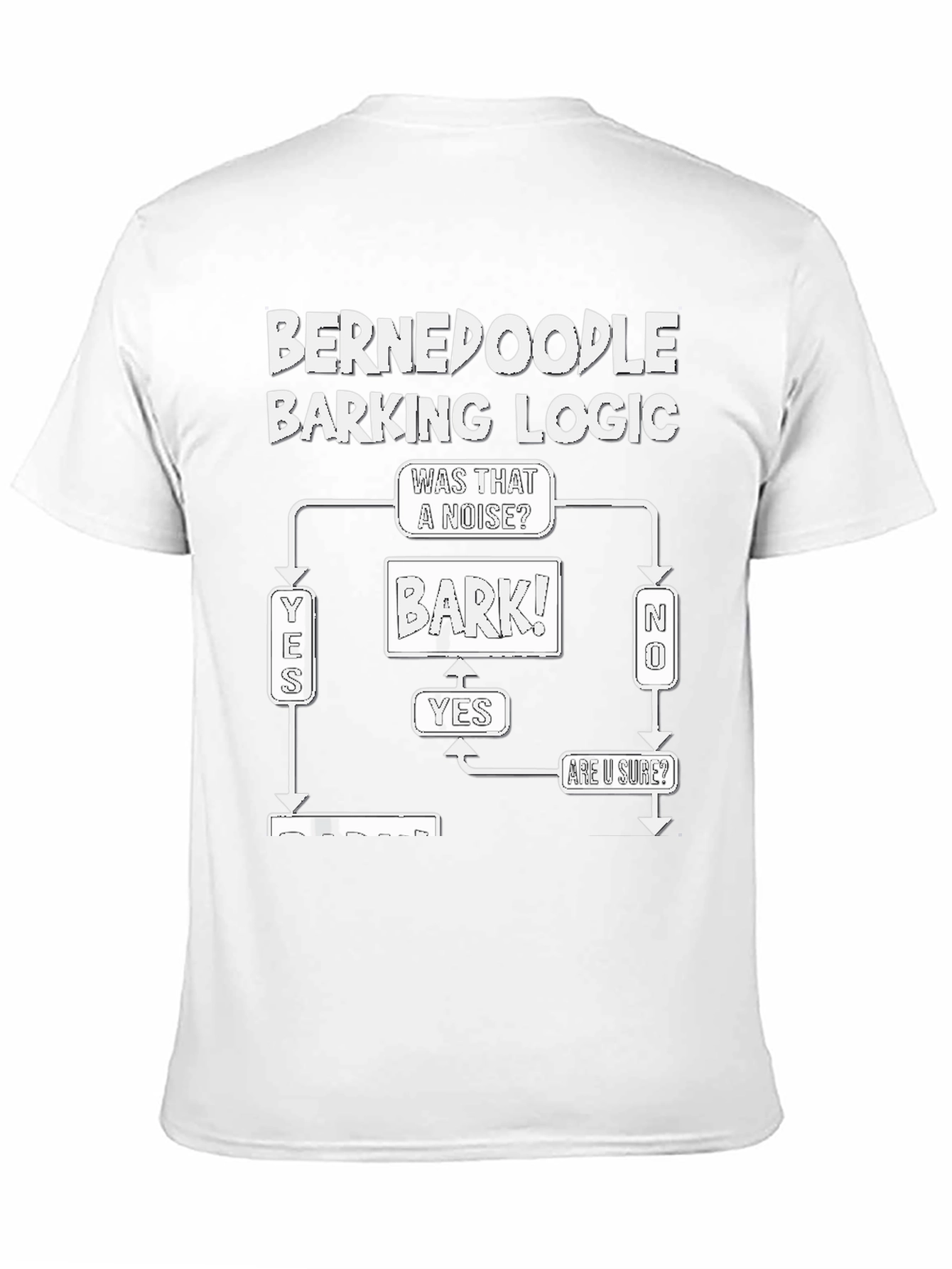 BerneDoodle Barking Logic T-Shirt - Funny Dog Tee
