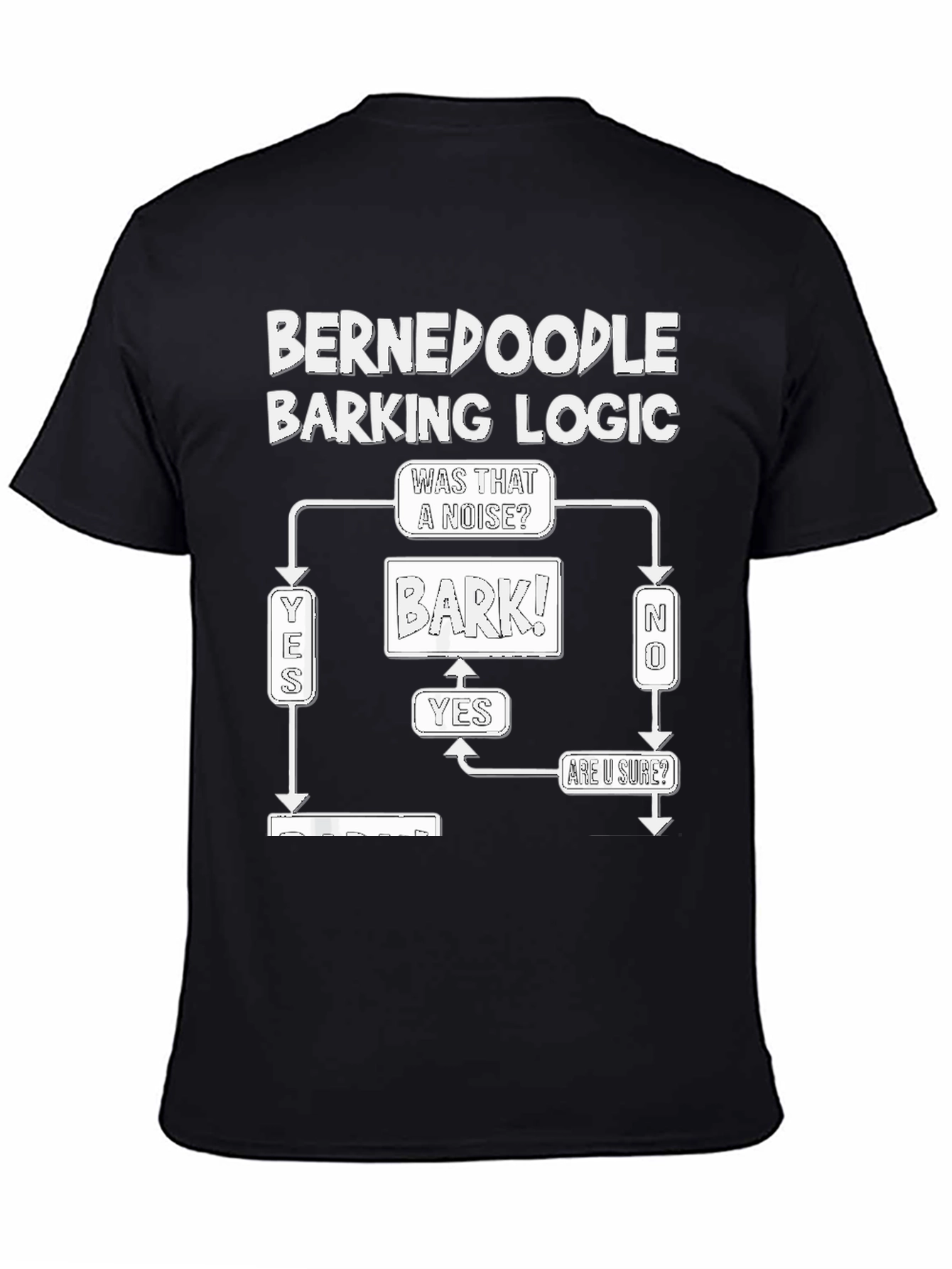BerneDoodle Barking Logic T-Shirt - Funny Dog Tee