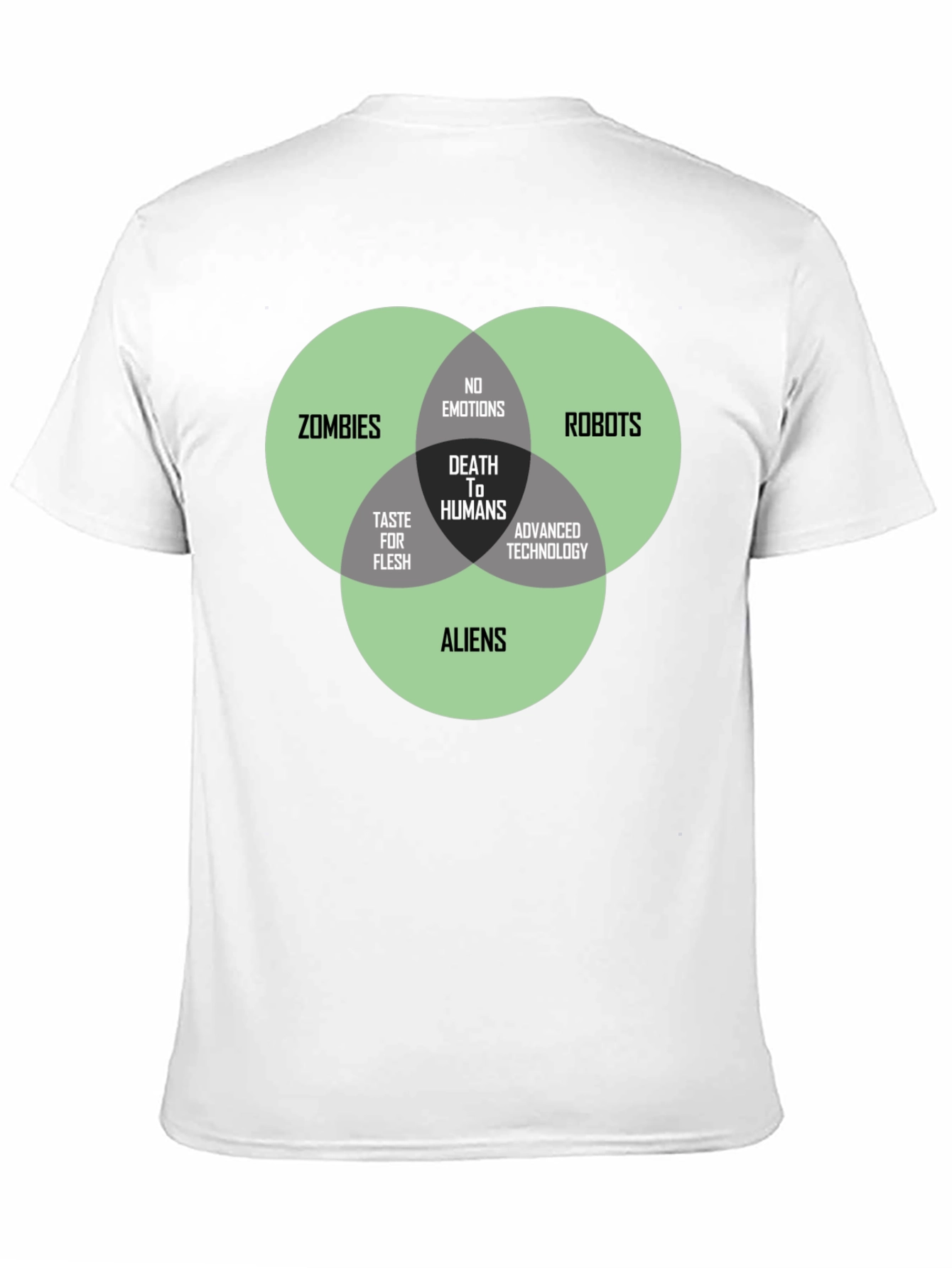 Death to Humans Venn Diagram T-Shirt