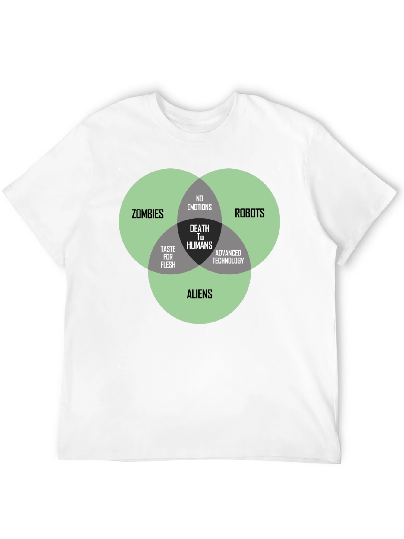 Death to Humans Venn Diagram T-Shirt