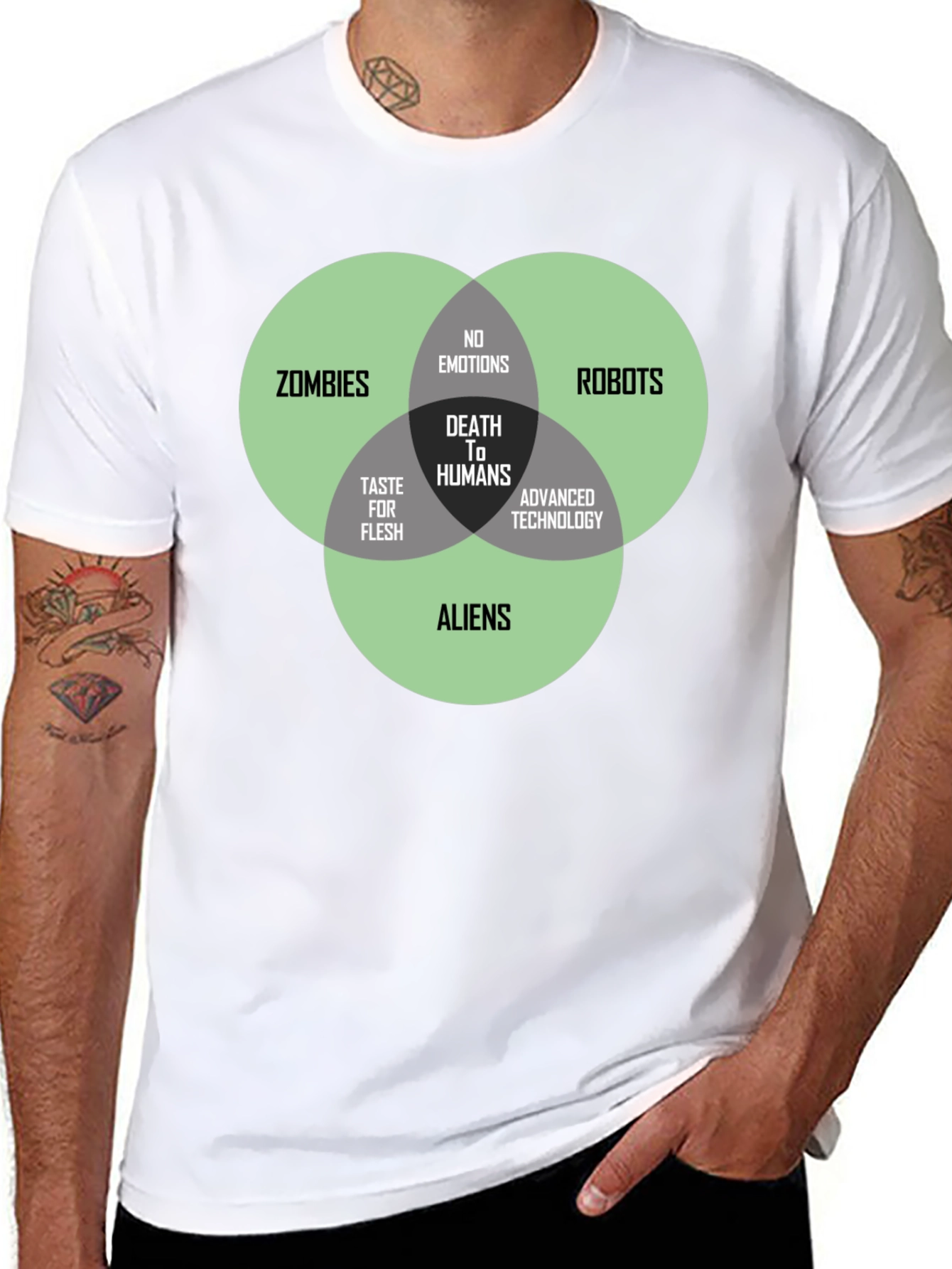 Death to Humans Venn Diagram T-Shirt