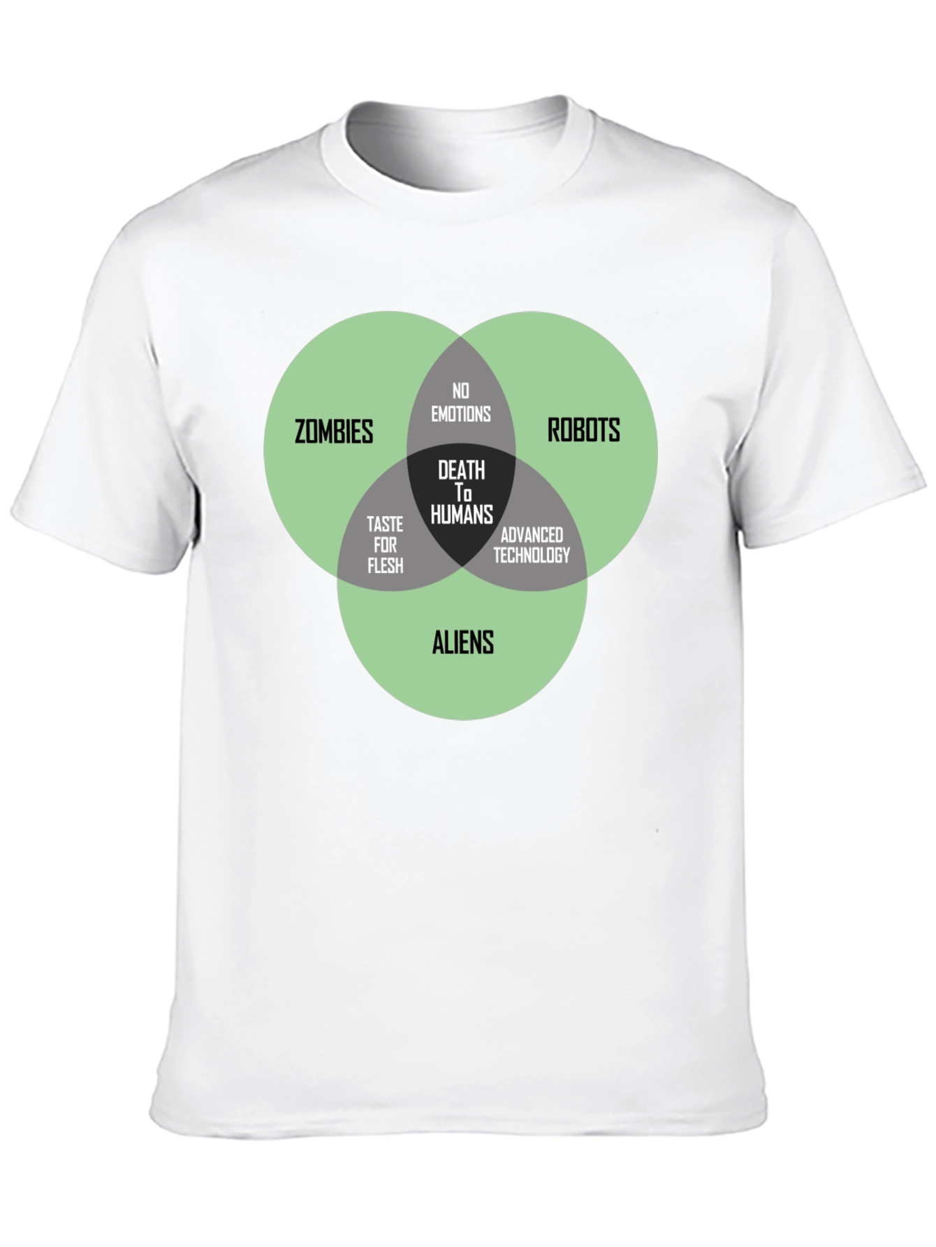 Death to Humans Venn Diagram T-Shirt