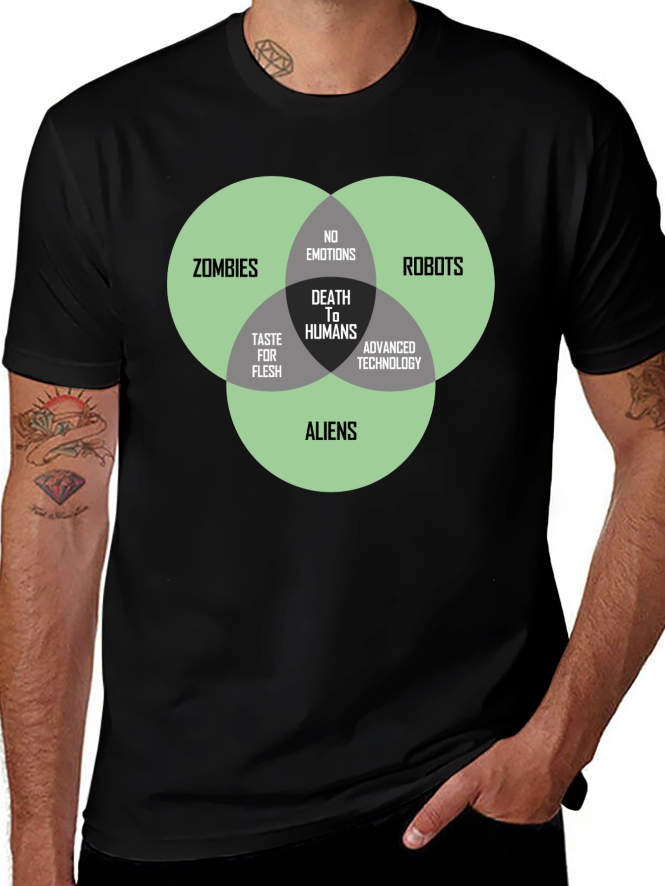 Death to Humans Venn Diagram T-Shirt