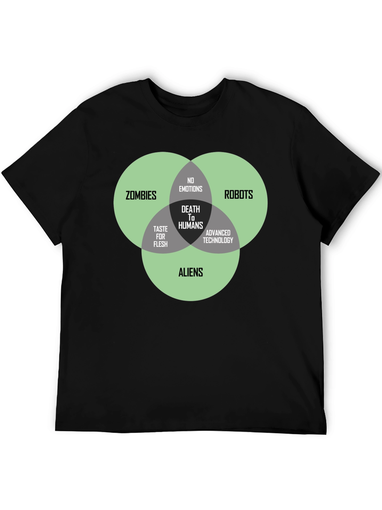 Death to Humans Venn Diagram T-Shirt