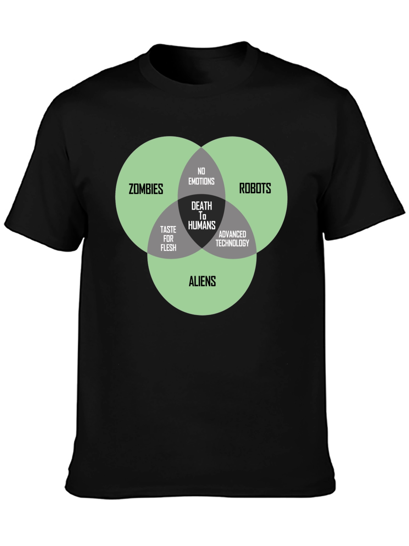 Death to Humans Venn Diagram T-Shirt