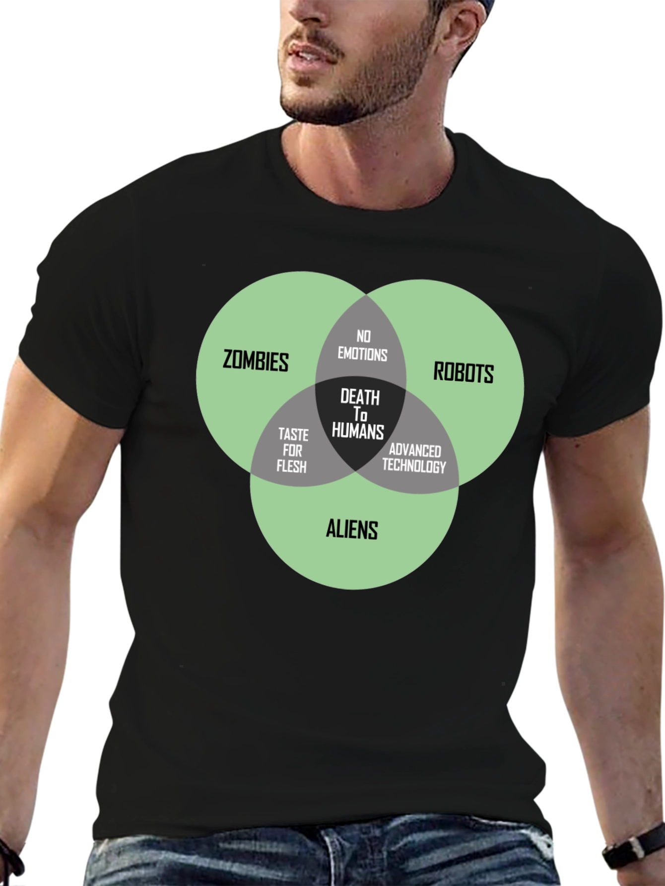 Death to Humans Venn Diagram T-Shirt