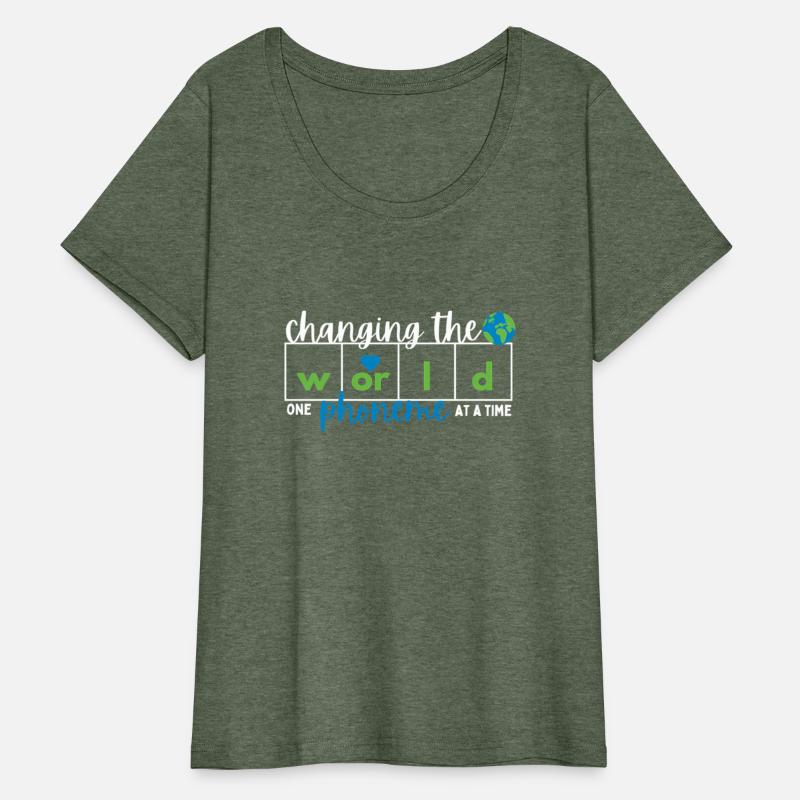 Changing The World One Phoneme At A
