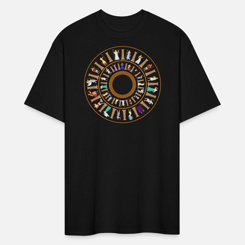 Greek Mythology Wheel