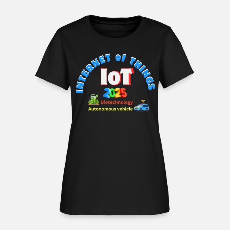 INTERNET of THINGS