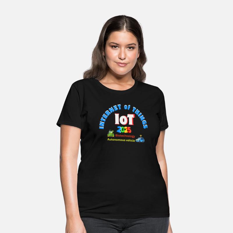 INTERNET of THINGS