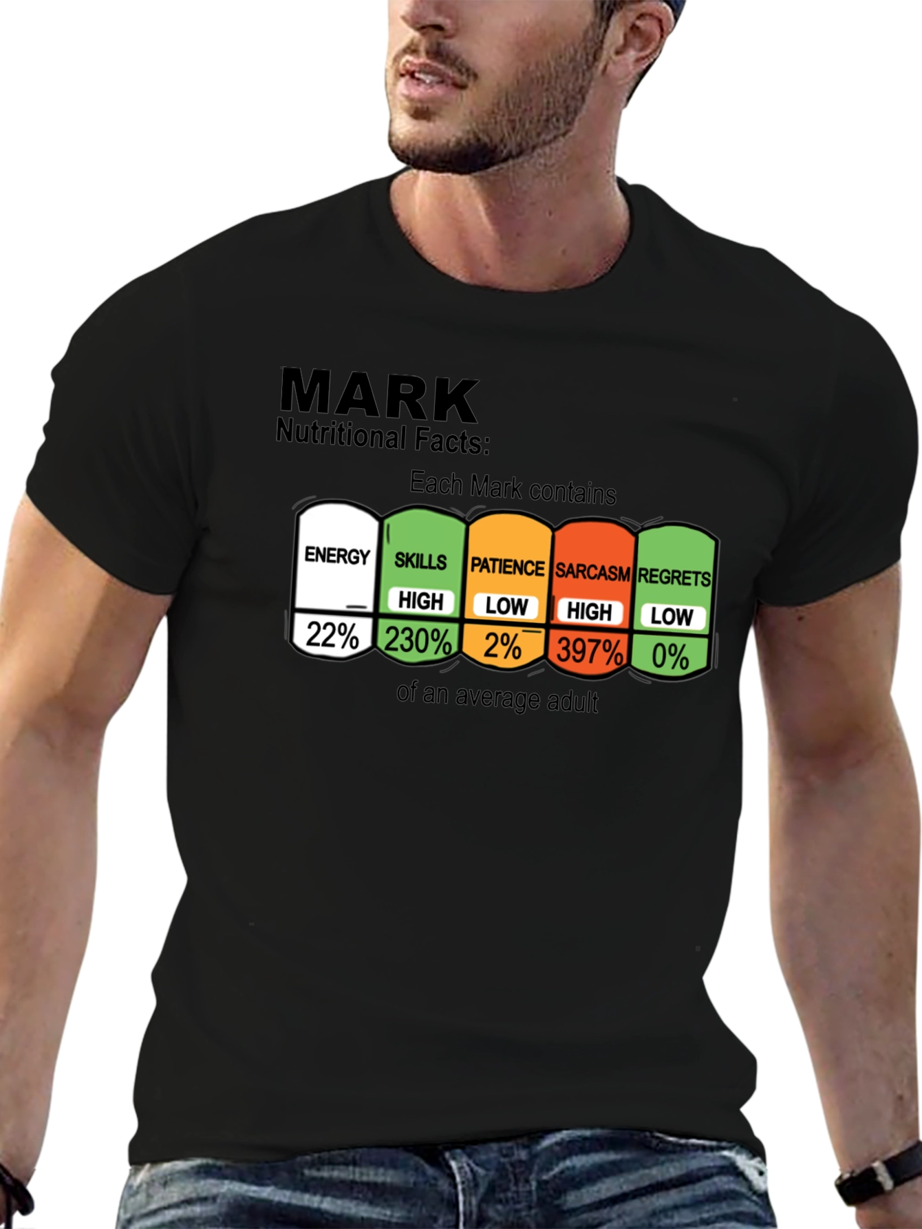 Mark Nutritional Facts Funny T-Shirt Sarcasm Tee
