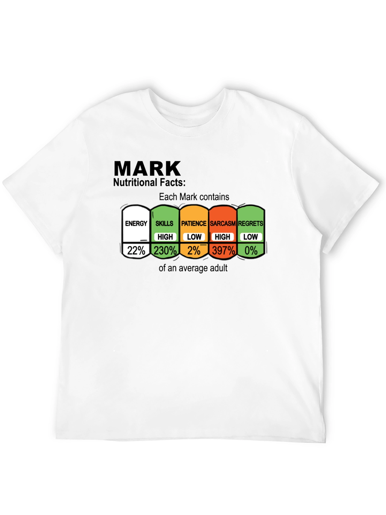 Mark Nutritional Facts Funny T-Shirt Sarcasm Tee