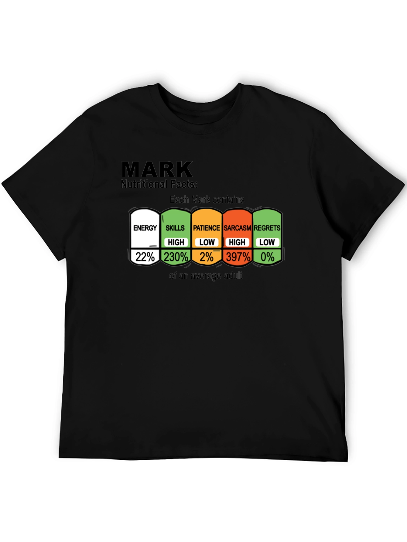 Mark Nutritional Facts Funny T-Shirt Sarcasm Tee