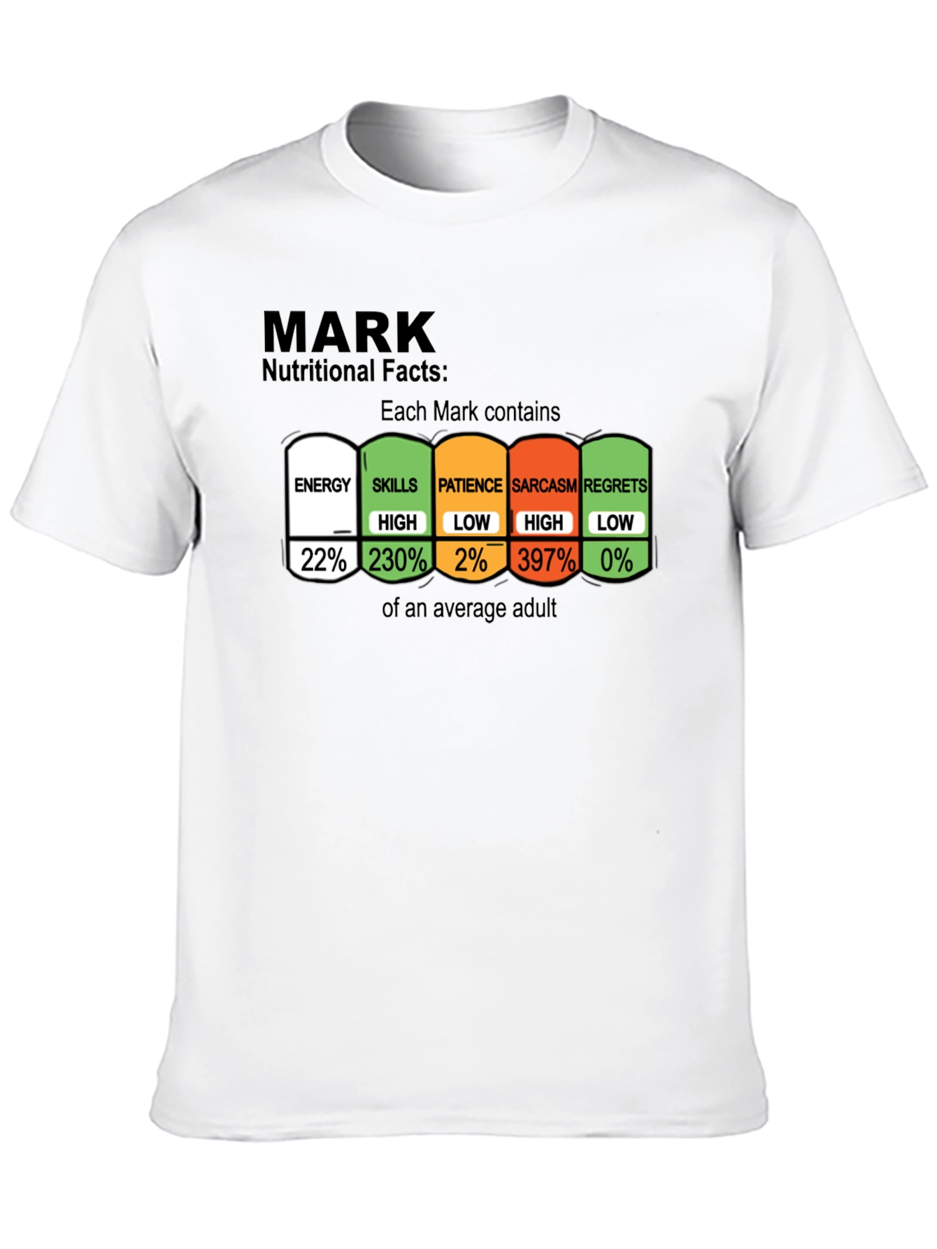 Mark Nutritional Facts Funny T-Shirt Sarcasm Tee