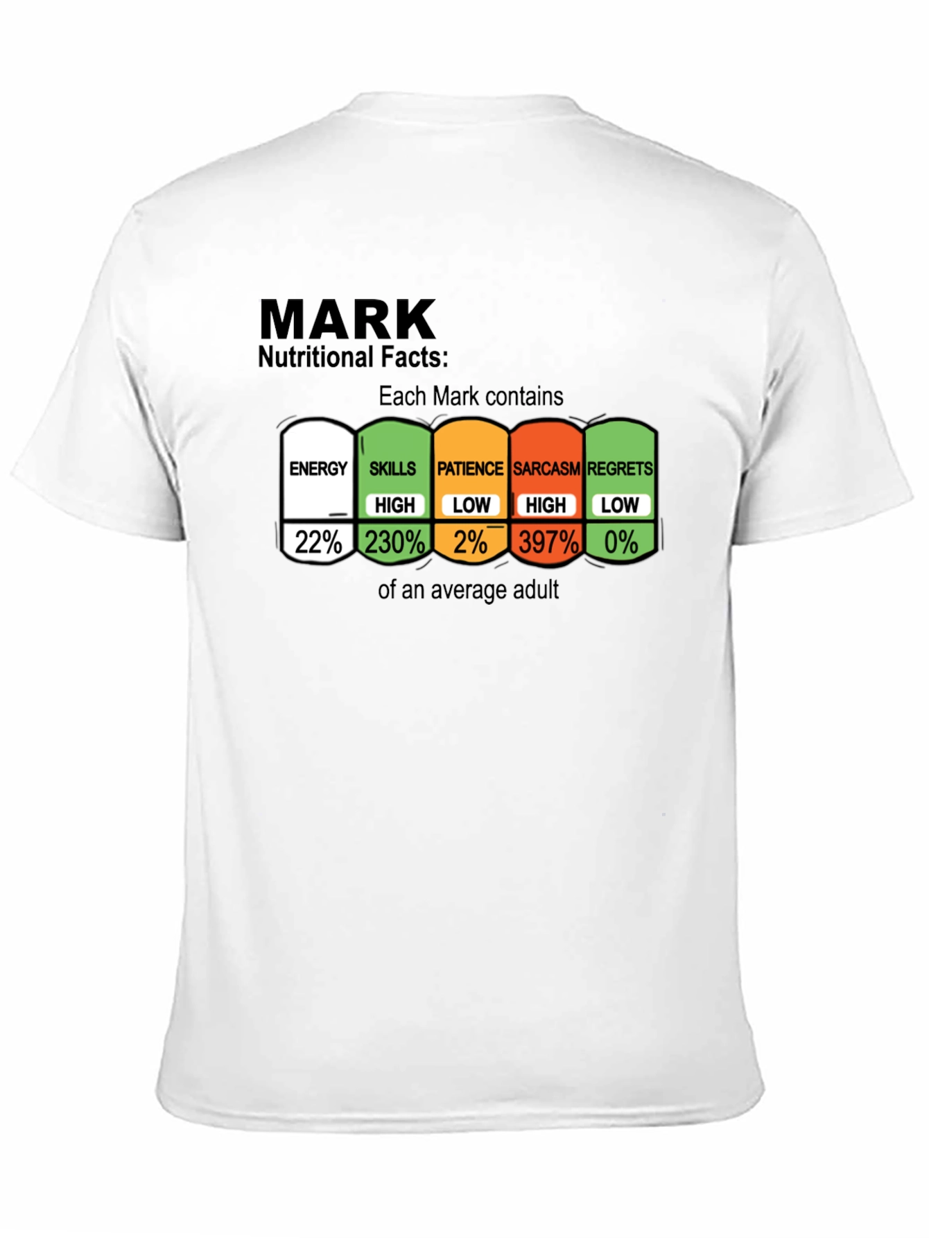 Mark Nutritional Facts Funny T-Shirt Sarcasm Tee