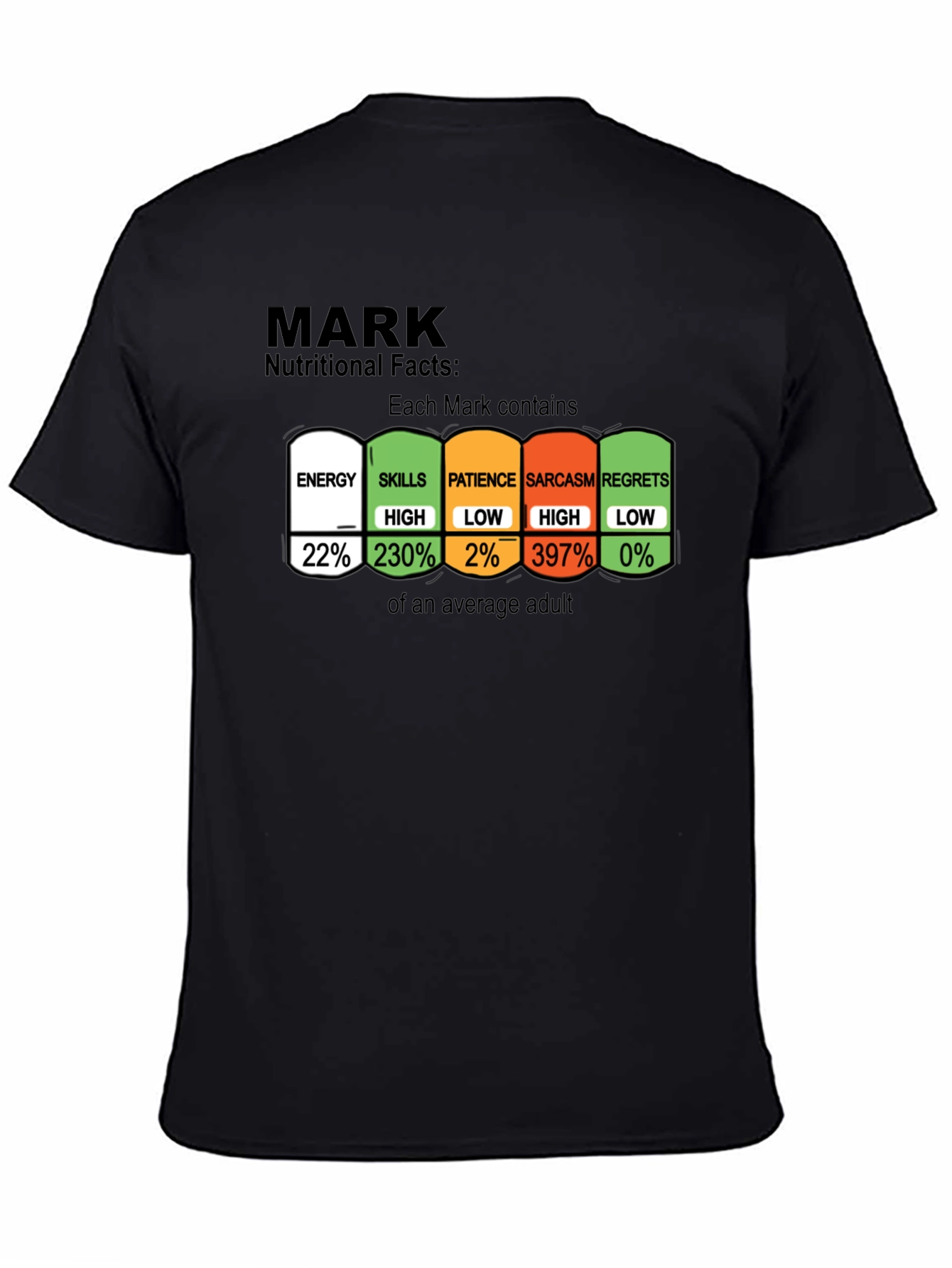 Mark Nutritional Facts Funny T-Shirt Sarcasm Tee