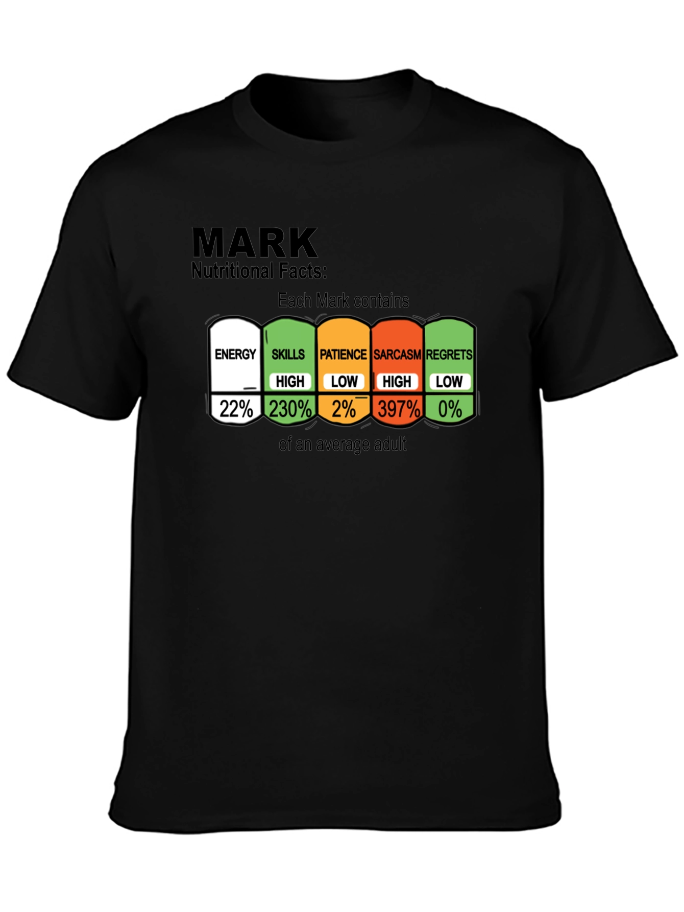 Mark Nutritional Facts Funny T-Shirt Sarcasm Tee