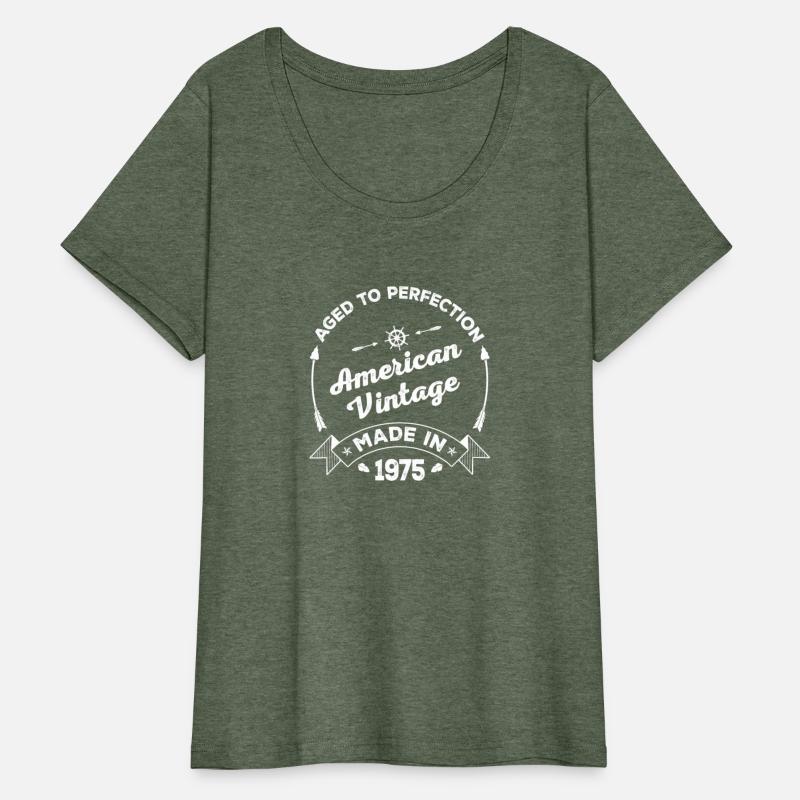 Made In 1975 Aged To Perfection