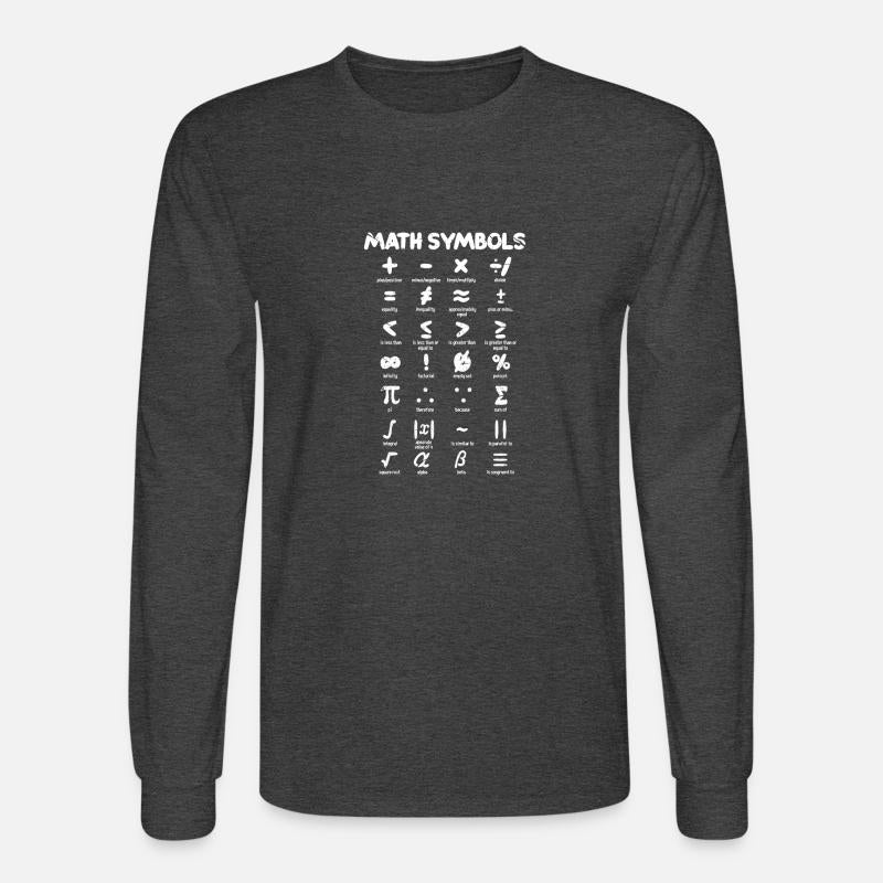 Math Symbols