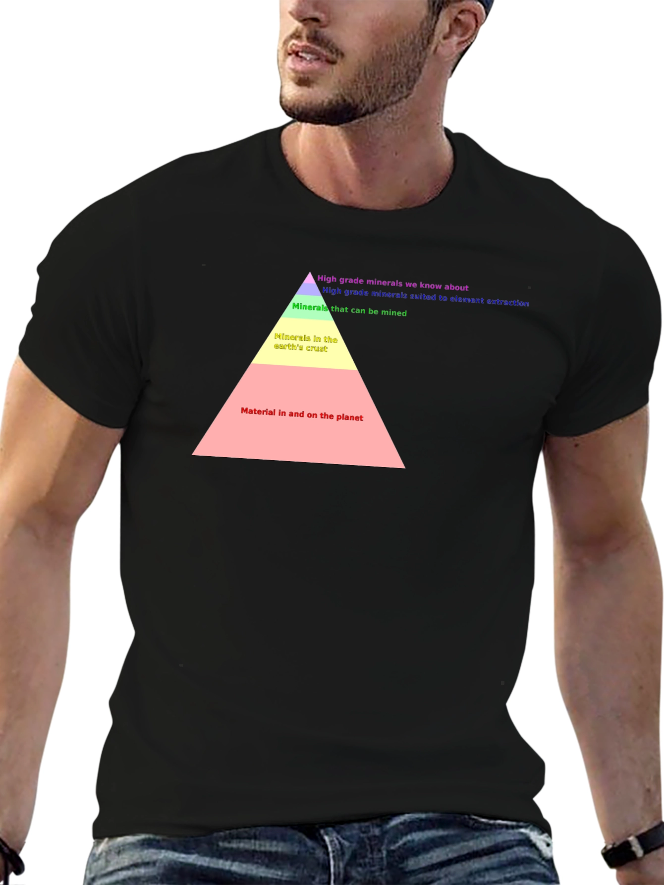 Earth Material Pyramid T-Shirt