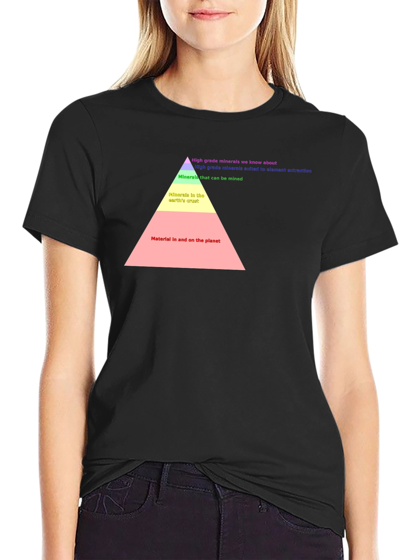 Earth Material Pyramid T-Shirt