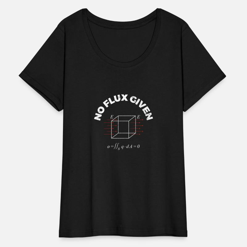 No Flux Given Physics Quote