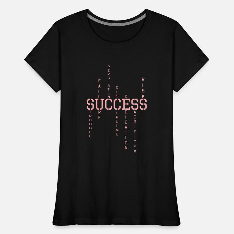 Success Struggle Failure Risks Motivational