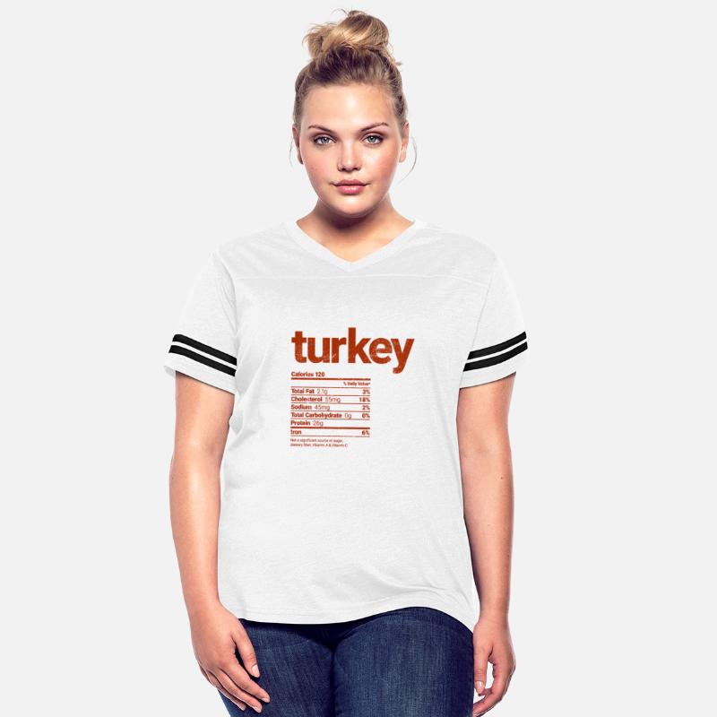 Turkey Nutrition Facts Turkey Day