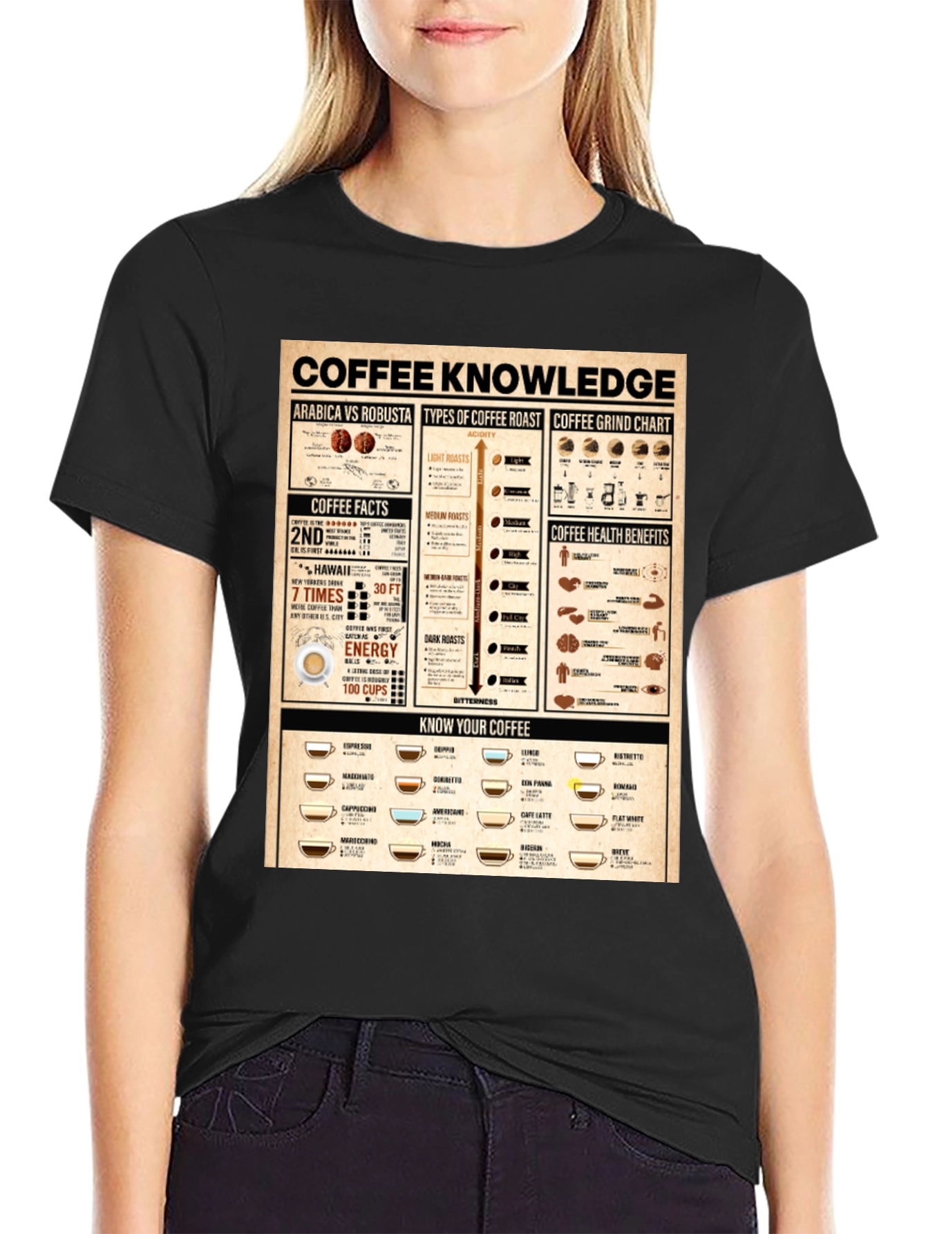 Coffee Knowledge Graphic Print Black T-Shirt