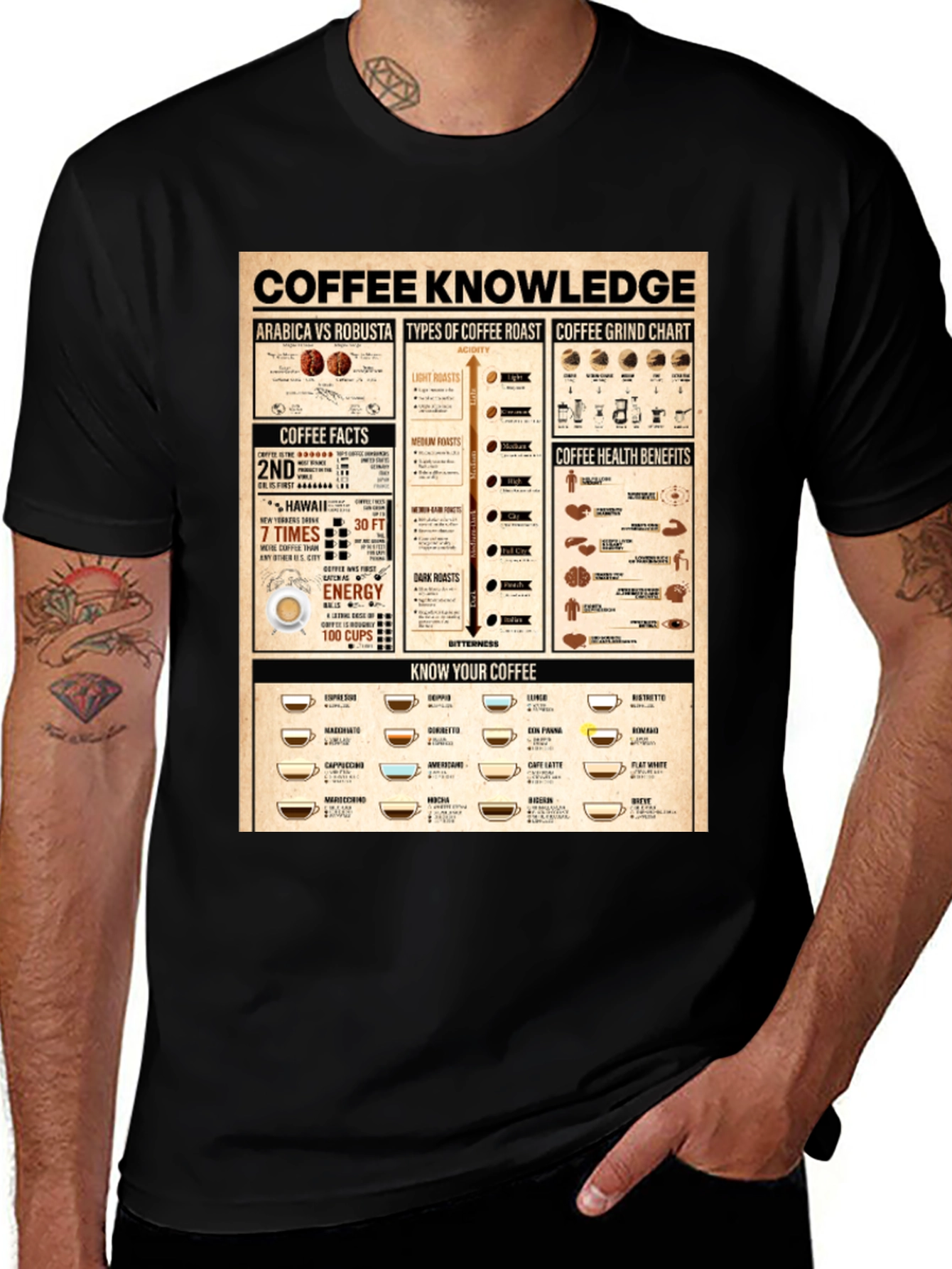 Coffee Knowledge Graphic Print Black T-Shirt