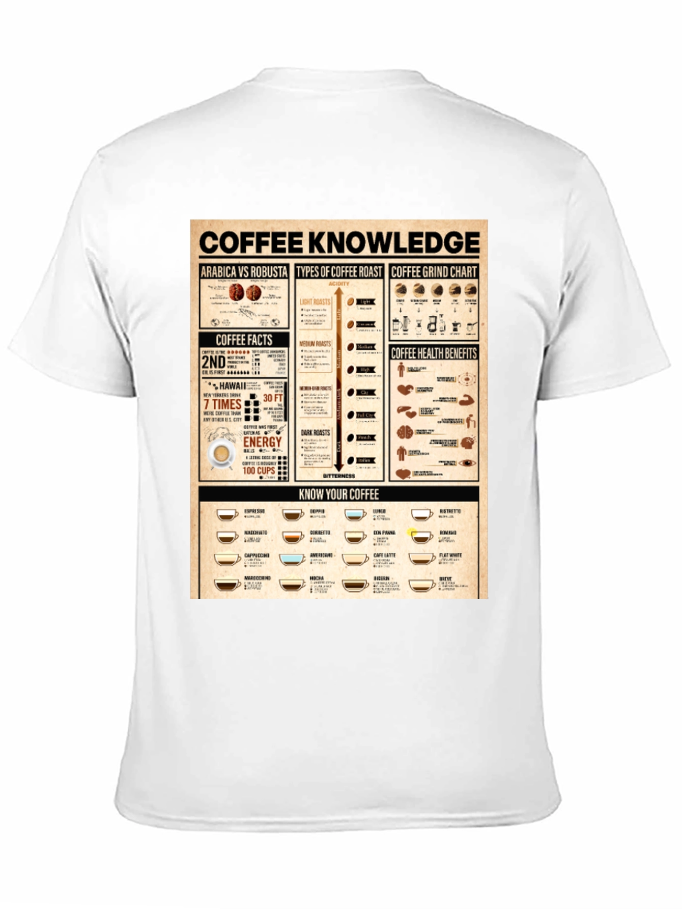 Coffee Knowledge Graphic Print Black T-Shirt